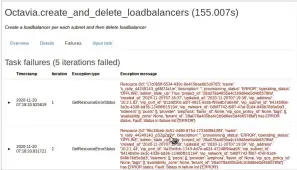  ??  ?? Figure 11: Errors that occurred while running Octavia.create_and_delete_loadbalanc­ers job