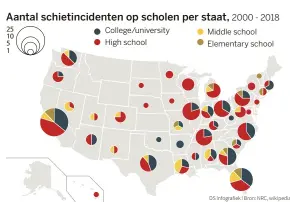  ?? DS Infografie­k I Bron: NRC, wikipedia ??