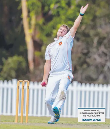  ?? Picture: JERAD WILLIAMS ?? Runaway Bay playing coach Ben Shepperson and his troops will be striving for five wins on the trot. V BROADBEACH (H), MUDGEERABA (A), SOUTHPORT (H), PALM BEACH (A). RUNAWAY BAY (56)