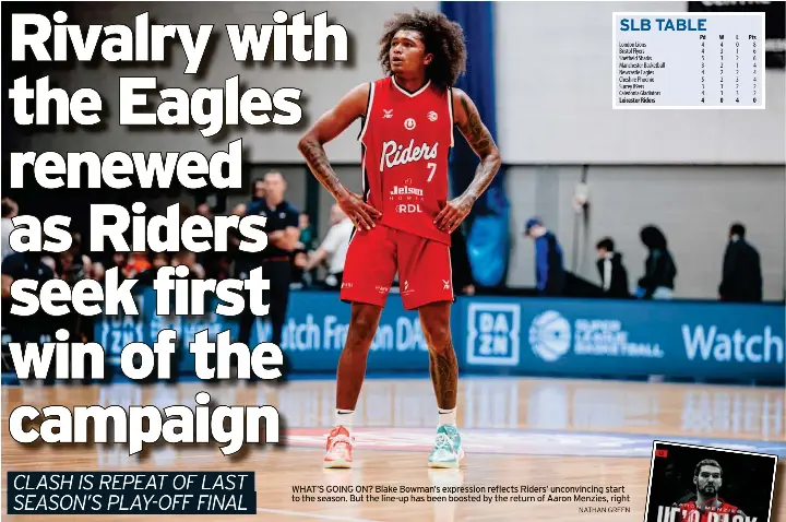 Rivalry with the Eagles renewed as Riders seek first win of the ...
