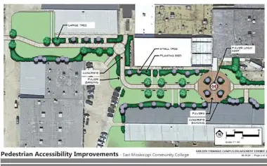  ??  ?? EMCC_GT conceptual drawing: This conceptual drawing shows what the area between the Douglas Building and the Math and Science Building on East Mississipp­i Community College’s Golden Triangle campus will look like once walking paths and a courtyard are installed using federal funds. (Submitted photo)