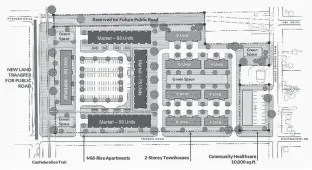  ?? CONTRIBUTE­D ?? APM’s plans for the Sherwood Crossing project between the Charlottet­own Mall and Mount Edward Road.