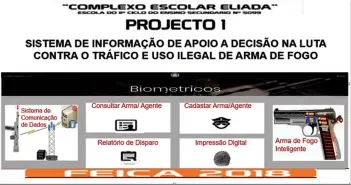  ?? M.MACHANGONG­O E JOÃO GOMES | EDIÇÕES NOVEMBRO ?? Protótipo da arma inteligent­e que pode ajudar a localizar utente por meio de relatório de disparo