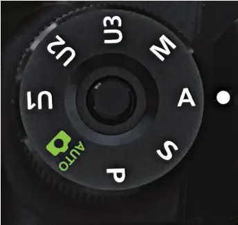  ??  ?? Picture 1: Mode dial of an MLC.