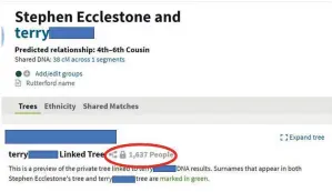  ??  ?? Although Terry’s tree was private, he was happy to unlock and share his findings. It is always worth contacting matches to see if they will share their trees