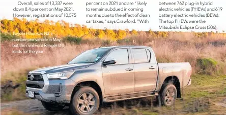  ?? ?? Toyota Hilux was NZ's number one vehicle in May, but the rival Ford Ranger still leads for the year.