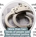  ??  ?? More than twothirds of people said the criminal justice system was too soft on people accused of a crime