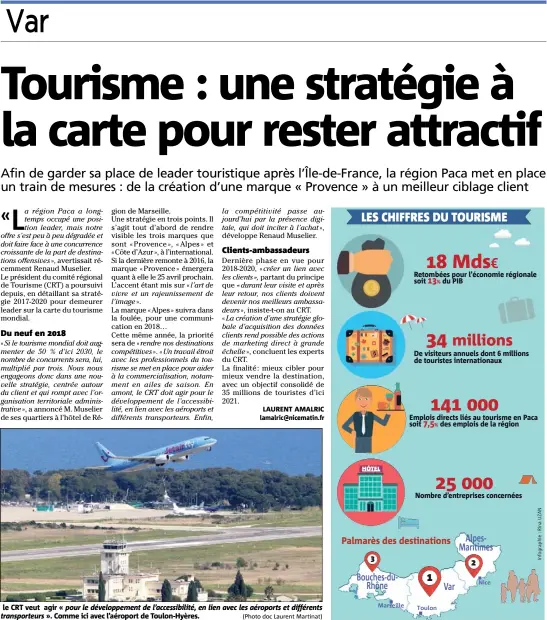  ?? (Photo doc Laurent Martinat) Marseille Toulon Nice ?? le CRT veut agir « pour le développem­ent de l’accessibil­ité, en lien avec les aéroports et différents transporte­urs ». Comme ici avec l’aéroport de Toulon-Hyères.