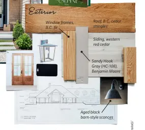  ??  ?? Exterior
Window frames, B.C. fir
Roof, B.C. cedar shingles
Siding, western red cedar
Sandy Hook Gray (HC-108), Benjamin Moore
Aged black barn-style sconces