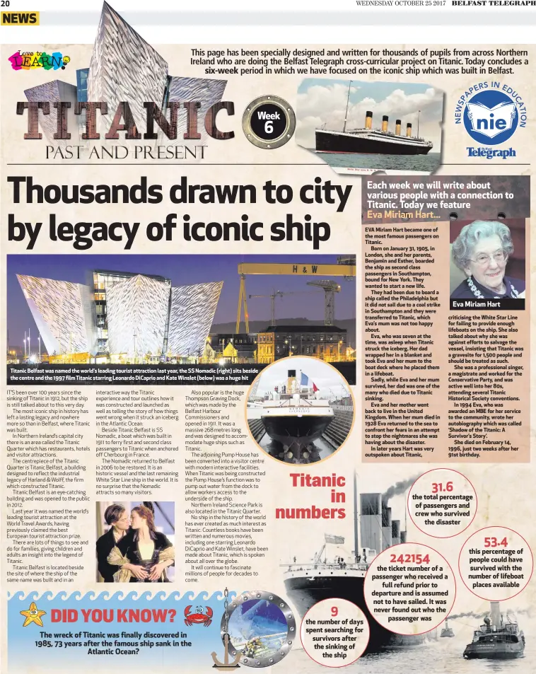  ??  ?? Titanic Belfast was named the world’s leading tourist attraction last year, the SS Nomadic (right) sits beside the centre and the 1997 film Titanic starring Leonardo DiCaprio and Kate Winslet (below) was a huge hit
Eva Miriam Hart