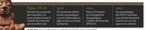  ??  ?? UN JEFE WARI SENTADO SOBRE UNA BALSA. CERÁMICA HALLADA EN EL CASTILLO DE HUARMEY.