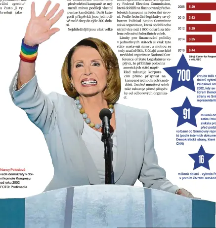 ??  ?? Nancy Pelosiová vede demokraty v dolní komoře Kongresu od roku 2002 FOTO: Profimedia