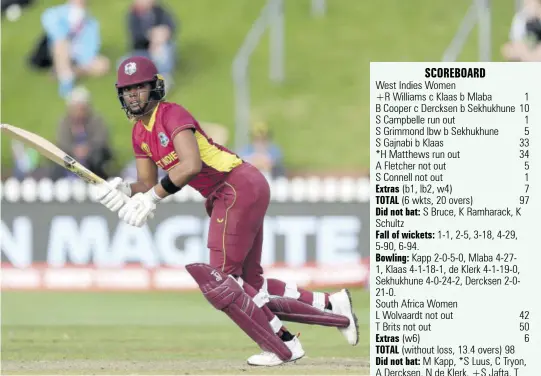  ?? (Photo: AFP) ?? Matthews...top-scored with 34 from 26 balls