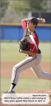  ?? Signal file photo ?? Hart’s Bryce Collins makes a pitch during an away game against West Ranch on April 11.