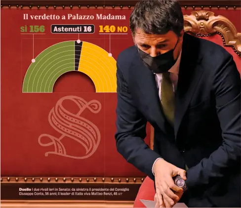  ?? AFP ?? Duello I due rivali ieri in Senato: da sinistra il presidente del Consiglio Giuseppe Conte, 56 anni; il leader di Italia viva Matteo Renzi, 46