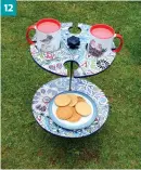  ?? ?? 12 For tea and biscuits mode, mount the lower tray through the second hole