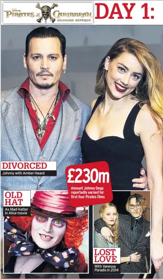  ??  ?? DIVORCED Johnny with Amber Heard OLD HAT As Mad Hatter in Alice movie LOST LOVE With Vanessa Paradis in 2014