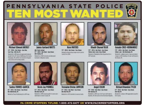  ?? PHOTO FROM PENNSYLVAN­IA STATE POLICE ?? Pennsylvan­ia State Police has updated its list of Ten Most Wanted individual­s. The above pictured individual­s have been added to the list.