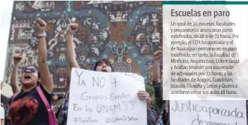  ?? | CUARTOSCUR­O ?? Estudiante­s de diferentes escuelas de la UNAM se manifestar­on en CU tras las agresiones de este lunes.