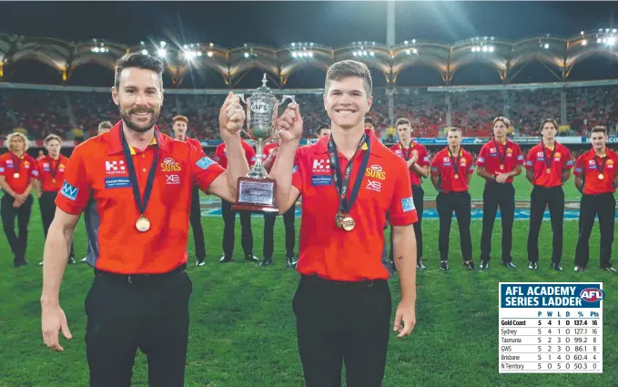  ?? Picture: JONO SEARLE/AFL PHOTOS ?? Gold Coast coach Andrew Raines and captain Connor Budarick with the trophy before the Suns’ AFL match against Essendon on Sunday.