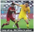  ??  ?? camp call-up...Wei shihao (in yellow)