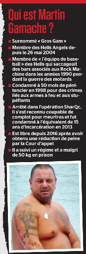 Qui est Martin Gamache ? - PressReader