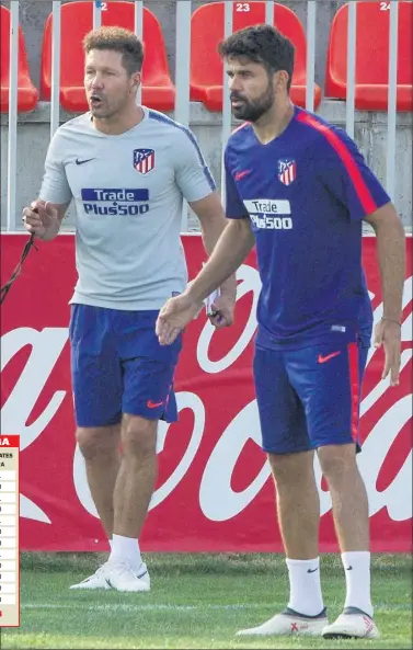  ??  ?? CERCANOS. Simeone, durante un entrenamie­nto de esta semana, dando indicacion­es a Diego Costa.