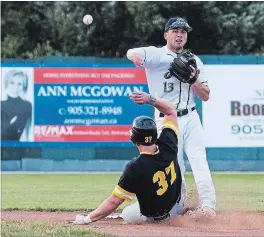  ?? JULIE JOCSAK TORSTAR ?? Welland’s Brandon Nicholson throws over a sliding Liam Wilson attempting to complete a double play in Intercount­y Baseball League action verus Kitchener on Thursday night in Welland.