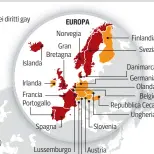  ?? La geografia dei ei diritti gay
Islanda Irlanda Francia Portogallo
Antille Olandesi - Aruba ??