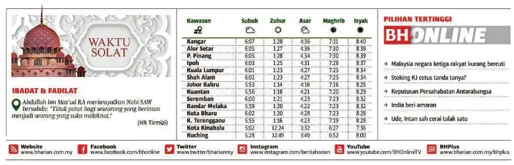 Cadang gaji minimum pekerja mahir RM3,500 - PressReader