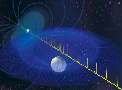  ??  ?? Künstleris­che Darstellun­g des Neutronens­terns (klein im Hintergrun­d) sowie dessen Puls, der auf dem Weg zur Erde von seinem Begleiter, einem Weißen Zwerg (vorn), leicht verändert wird.
