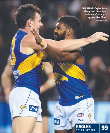  ?? Picture: AAP ?? COASTING: Eagles Luke Shuey and Liam Ryan embrace after a goal against the Blues.