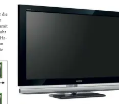  ??  ?? Die Motionflow-angabe von 200 Hz bedeutete im Jahr 2008 tatsächlic­h 200 echte Bilder pro Sekunde. Im 4K-tv-zeitalter bleibt diese Leistung trotz utopischer Hersteller­angaben unerreicht