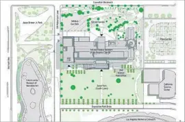  ??  ?? AN OVERVIEW of how the park’s museums will fit in with one another.