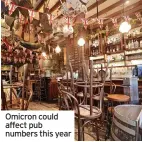  ?? ?? Omicron could affect pub numbers this year