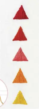  ??  ?? Satin Stitch
To Use: This stitch is simple and works
well to fill in large areas. For patterns, draw the shape with a water-soluble marker, and fill it in with the satin stitch. Or use a basic running stitch to outline the pattern; then cover the...