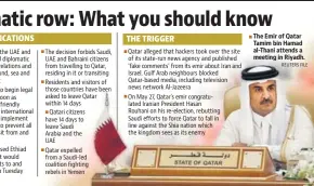  ?? REUTERS FILE ?? The Emir of Qatar Tamim bin Hamad al-Thani attends a meeting in Riyadh.