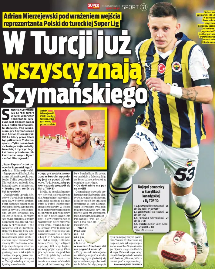  ?? ?? Adrian Mierzejews­ki (38 l.) zna ligę turecką, gdyż grał w niej przez trzy lata
Sebastian Szymański (25 l.) w barwach Fenerbahce rozgrywa najlepszy sezon w karierze. Jego wartość według portalu transferma­rkt wzrosła do 20 mln euro