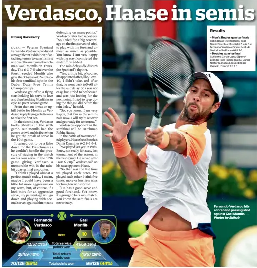  ?? Photos by Shihab ?? Results > Men’s Singles quarterfin­als Robin Haase (Netherland­s) beat Damir Dzumhur (Bosnia) 6-2, 4-6, 6-4 Fernando Verdasco (Spain) beat (4) Gael Monfils (France) 6-3, 7-5 > Doubles quarterfin­al Guillermo Garcia-Lopez (Spain)/ Leander Paes (India) beat...