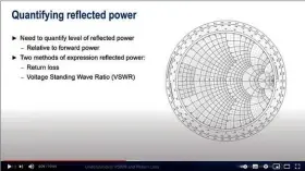  ??  ?? ABOVE VSWR shows an antenna’s balance between injected and reflected signals