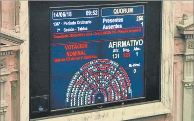  ?? FOTOS: NA ?? HISTORICO. El resultado del voto en Diputados fue un hito en las luchas feministas en nuestro país.