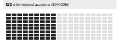  ??  ?? CONSEQUENC­ES FROM SHOOTINGS