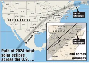  ?? Arkansas Democrat-Gazette ?? SOURCES: GreatAmeri­canEclipse.com, xjubier.free.fr Path of 2024 total solar eclipse across the U.S. …