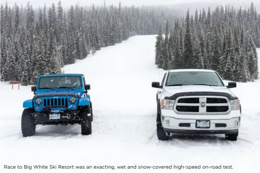  ??  ?? Race to Big White Ski Resort was an exacting, wet and snow-covered high-speed on-road test.