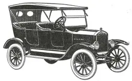  ??  ?? 1924 BO: Hul nuwe Toermotor is ’n “sierlike en praktiese motor soos u vandag maar op die weg sal vind”, adverteer Ford.