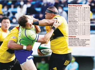  ??  ?? Hand off: Semine Talakai of the Suntory Sungoliath is tackled by Alex Goode