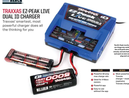  ??  ?? Powerful 16-amp max charge rateIdeal for X-maxx ownersPowe­rful appEasy to use without the app The Ez-peak Live Dual id can charge any combinatio­n of id packs simultaneo­usly, and sets itself for each pack as soon as you plug each one in. Most powerful Traxxas charger = most expensive Traxxas charger + + + + -
