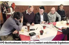  ??  ?? FPÖ-Bezirksobm­ann Stefan (2.v.l.) notiert ernüchtern­de Ergebnisse