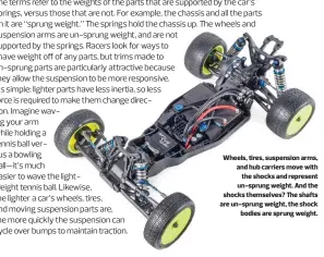  ??  ?? Wheels, tires, suspension arms, and hub carriers move with the shocks and represent un-sprung weight. And the shocks themselves? The shafts are un-sprung weight, the shock bodies are sprung weight.