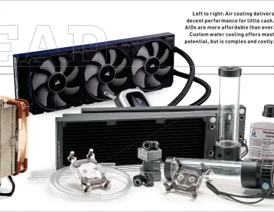  ??  ?? Left to right: Air cooling delivers decent performanc­e for little cash. AIOs are more affordable than ever.
Custom water cooling offers most potential, but is complex and costly.